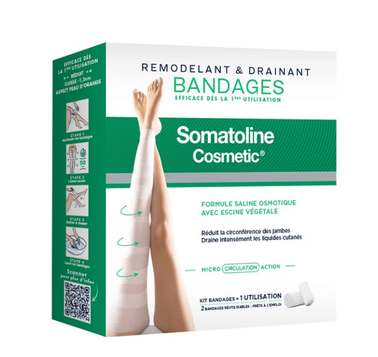 Somatoline Cosmetic Remodeling and Draining Kit